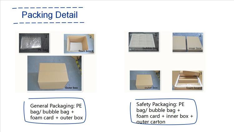 akríl spegill pökkun upplýsingar.jpg acrylic mirror packing details.jpg
